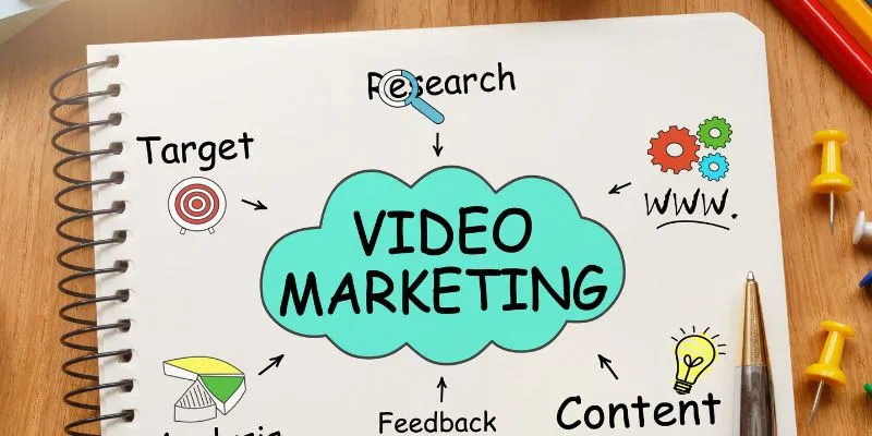 Strong hooks capture attention