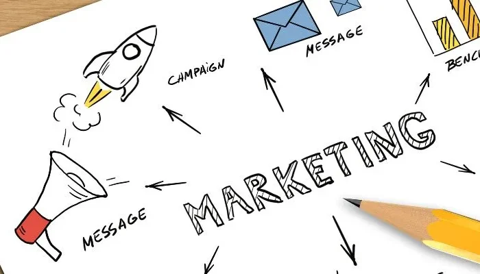 Short form video marketing - Dominate The 2026 Trend