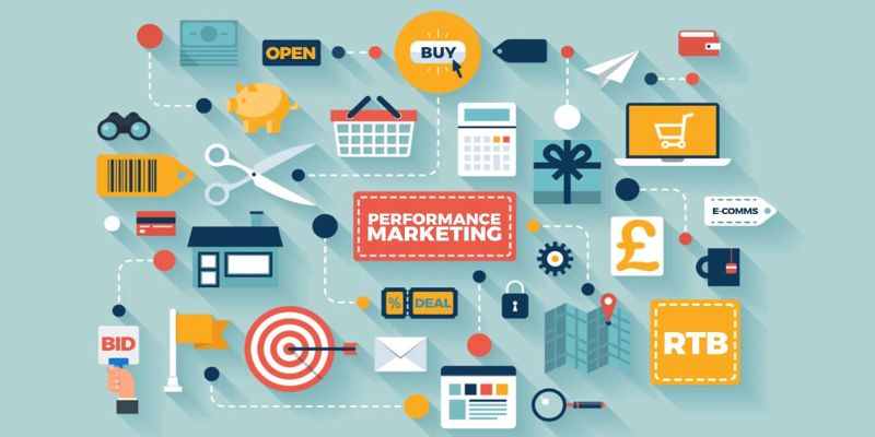 Define performance marketing within today’s growth landscape clearly