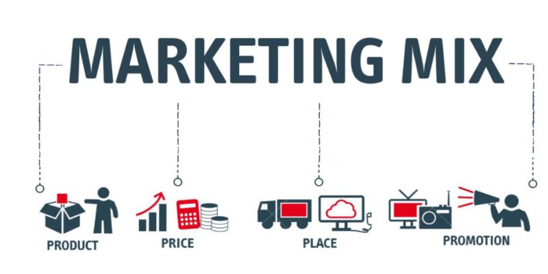 Grasp core principles of the modern marketing mix