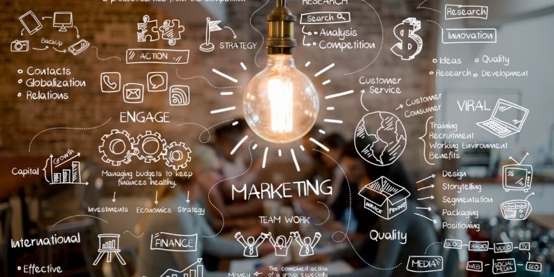 Smart Marketing Strategy optimizes budget and resources