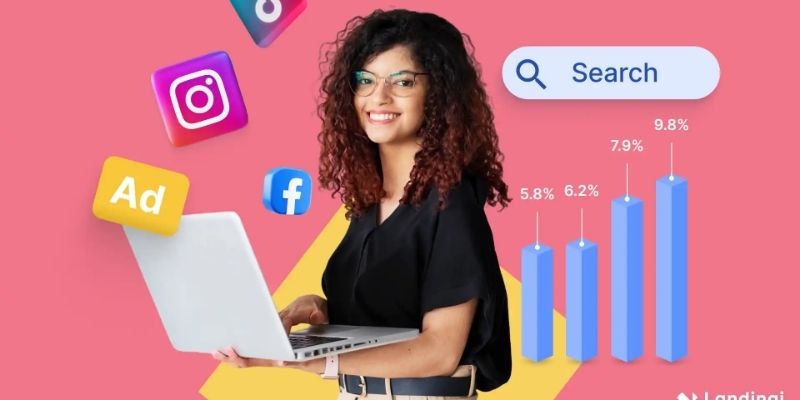 Define target customers for better marketing results