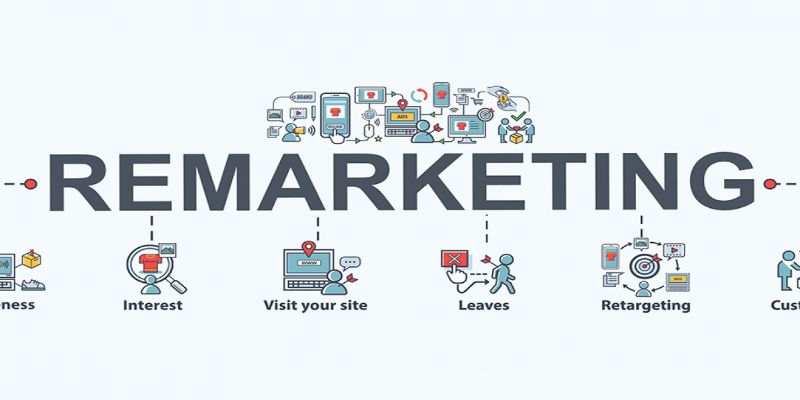 Use remarketing across channels and performance metrics consistently